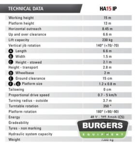 Haulotte HA15IP Nieuwe Accus